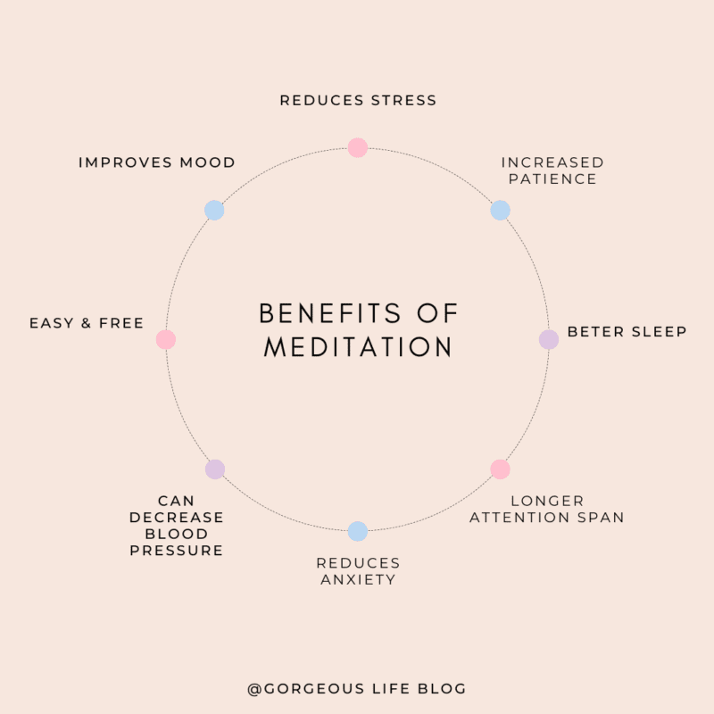 Meditation for beginners - Gorgeous Life Blog